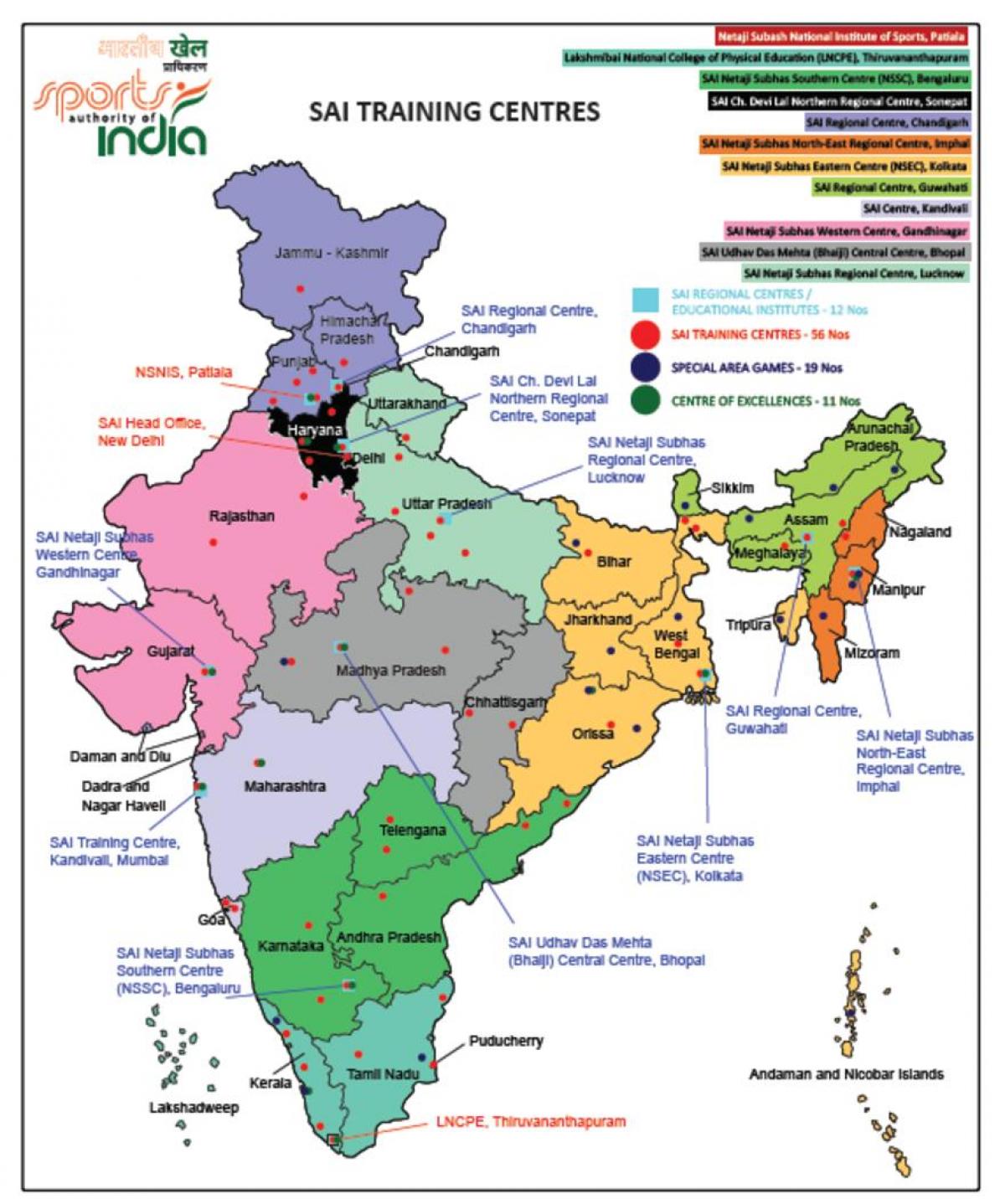 خريطة الملاعب الهند