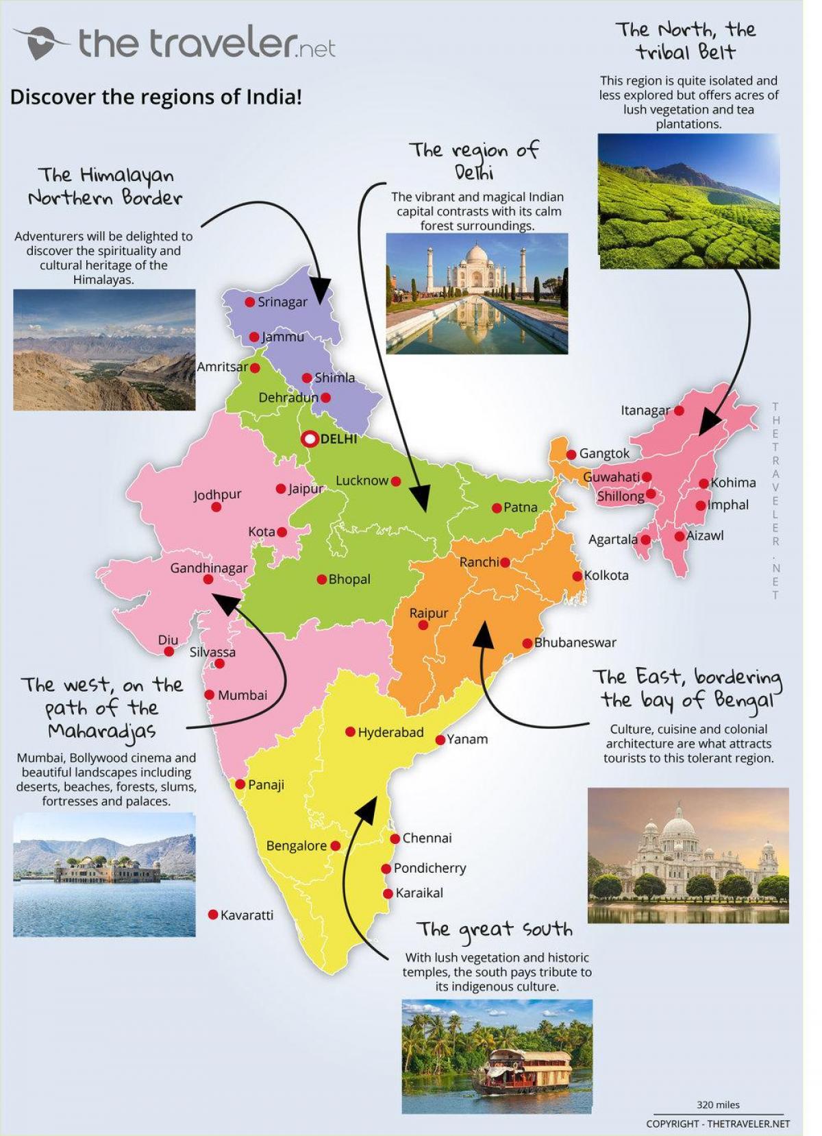خريطة السفر الهند